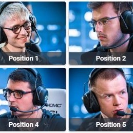 Dota 2: Wer macht was im Spielerteam?