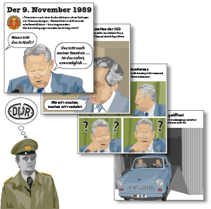 Der Tag des Mauerfalls – Grafik-Klickstrecke