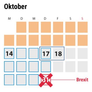 Noch 9 Wochen bis zum Brexit