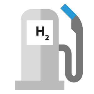 Wasserstoff als umweltfreundlicher Energieträger