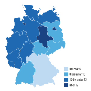 Schuldneratlas 2019