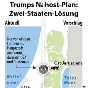 Trumps Nahost-Plan
