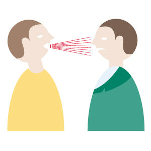 Contacts with a higher risk of infection