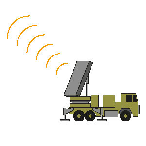Israels Raketenabwehr