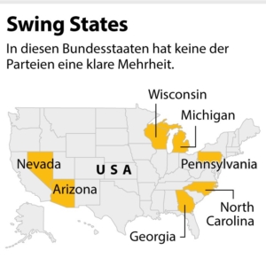 Was sind Swing States?