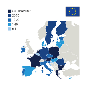 Agrardieselsteuer in den EU-Mitgliedsstaaten