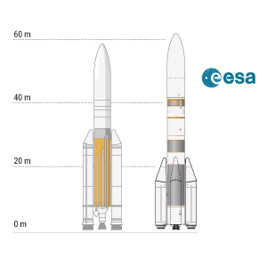 Die europäische Trägerrakete Ariane