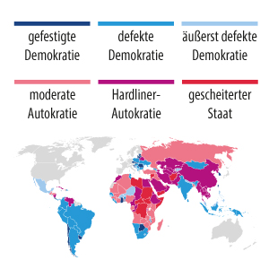 Autoritäre Regierungen nehmen zu