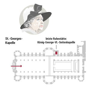Das Staatsbegräbnis von Queen Elizabeth II.