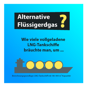 Alternative Flüssigerdgas?