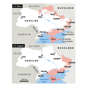 Russlands Angriff auf die Ukraine