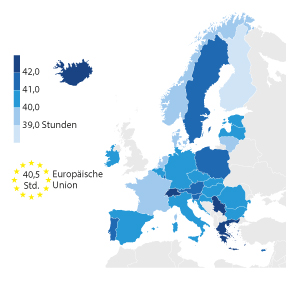 Die Wochenarbeitszeit in Europa