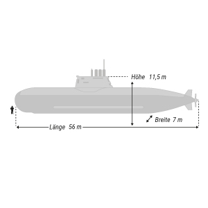 Bundeswehr: U-Boot U34