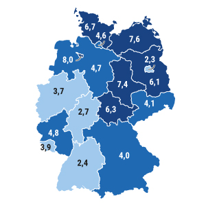 Einbürgerungen