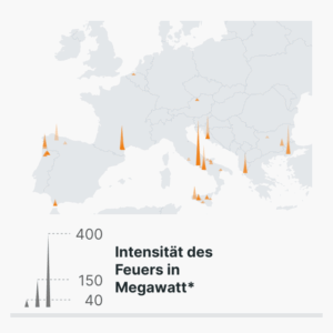 Brände in Europa