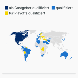 WM-Qualifikation