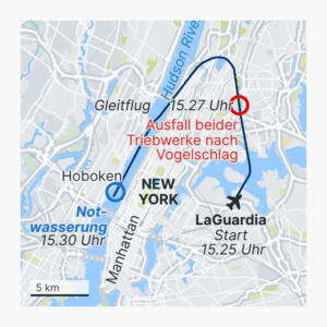 Notlandung auf dem Hudson