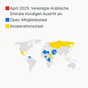Opec+
